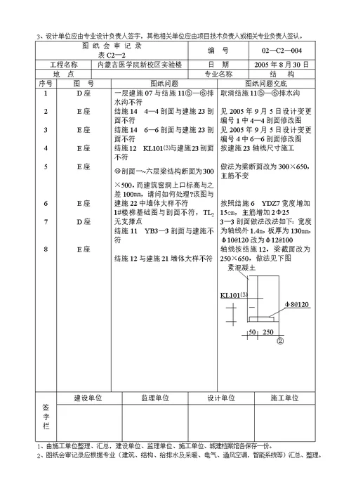 图纸会审记录