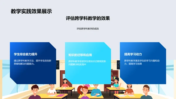 跨学科教学报告PPT模板