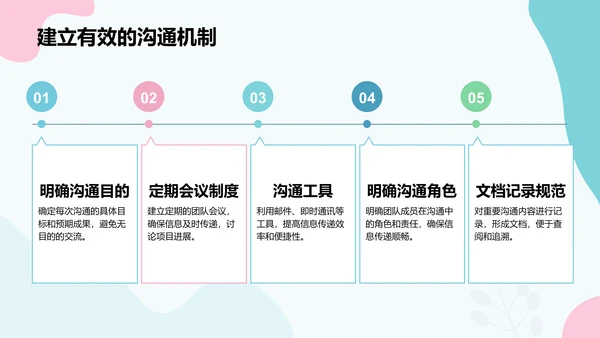 蓝色简约风通用行业工作计划安排PPT模板