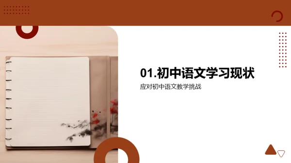 掌握初中语文艺术