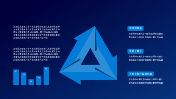 互联网+电商创业融资计划书通用PPT模板