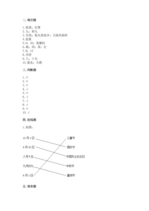 二年级上册道德与法治 期中测试卷（全国通用）word版.docx