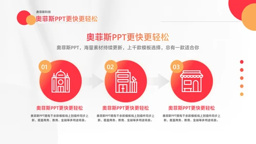 橙色简约风新媒体行业咨询报告PPT套装