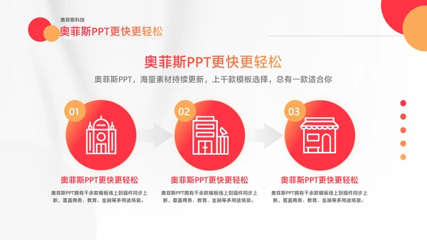 橙色简约风新媒体行业咨询报告PPT套装