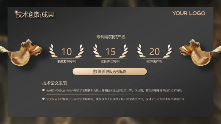 金色高级感商务风年度总结新年计划PPT模板