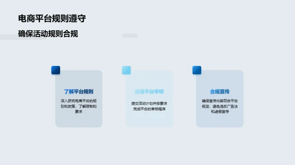 汽车电商销售攻略