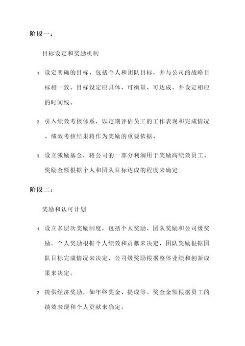 公司激励主题方案