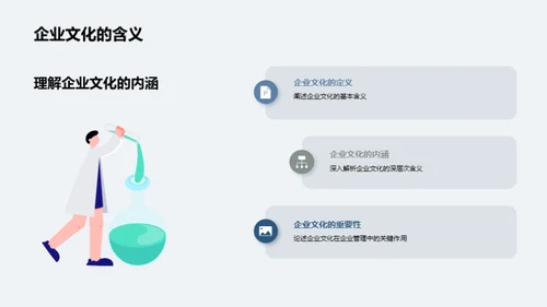 塑造团队力量