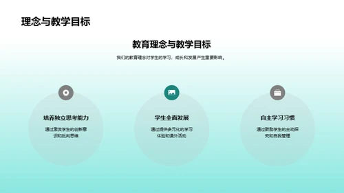 共创未来教育