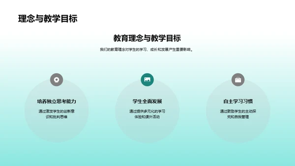 共创未来教育