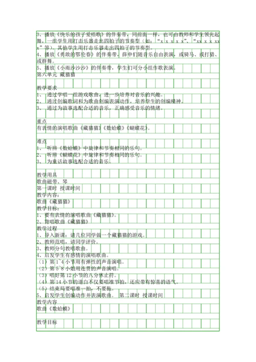 人教版音乐一年级下册全册教案2.docx