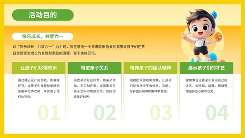 黄色3D风六一儿童节活动策划PPT模板