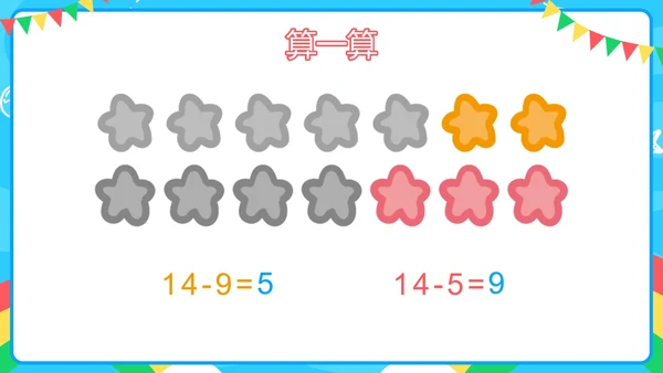 人教版一年级第八单元20以内的退位减法PPT模板