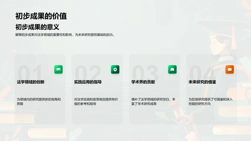 法学研究进展PPT模板