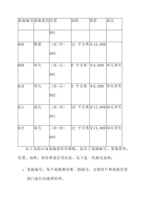 眉山双墓地报价单