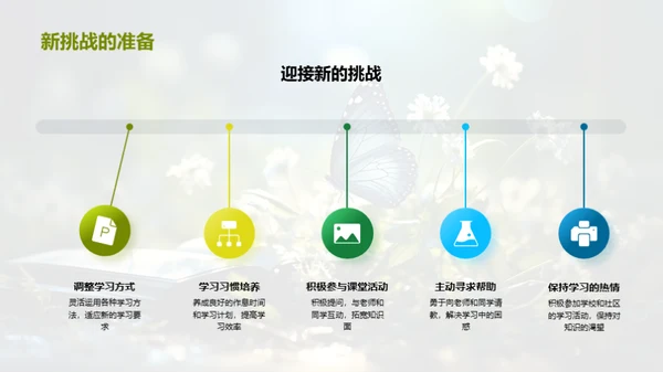 四年级的挑战与蜕变