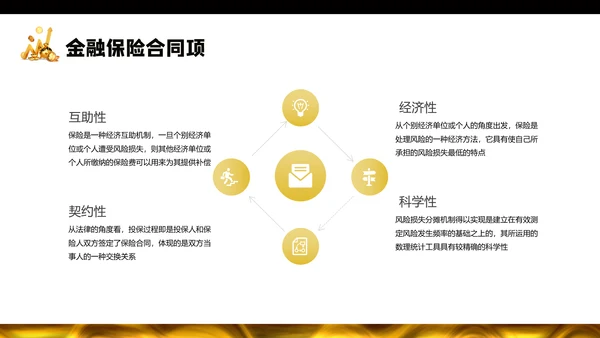 金融保险证券投资银行知识培训通用PPT模板
