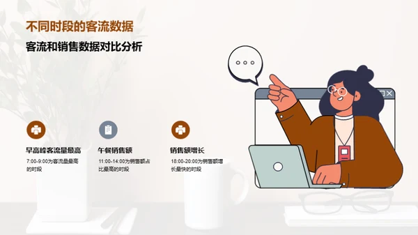 咖啡馆风暴：角逐市场