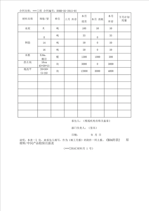 施工月报范本完整版