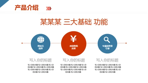 创业互联网电商产品项目分析报告通用PPT模板