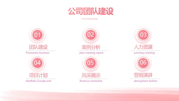 生日派对生日宴策划方案动态PPT模板