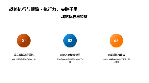 季度业绩与未来规划