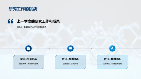 化学研究回顾与展望