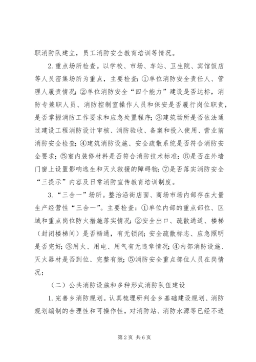 乡镇夏季消防检查实施方案格式范文.docx