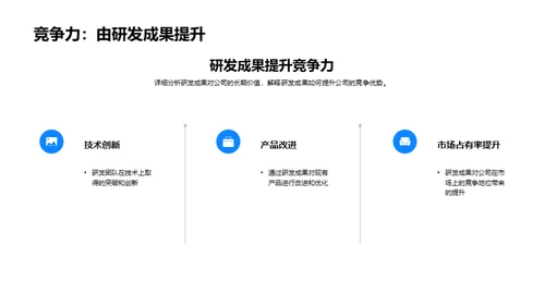 创新驱动：科研成果解析