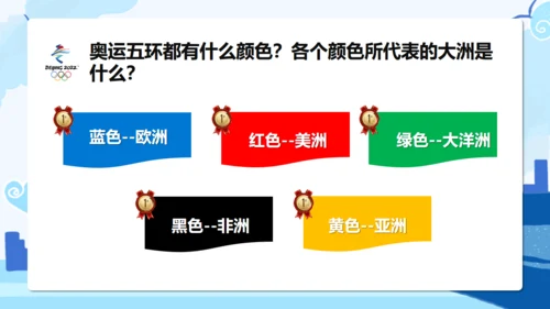 冬奥会冬季运动知识竞赛通用PPT主题班会课件