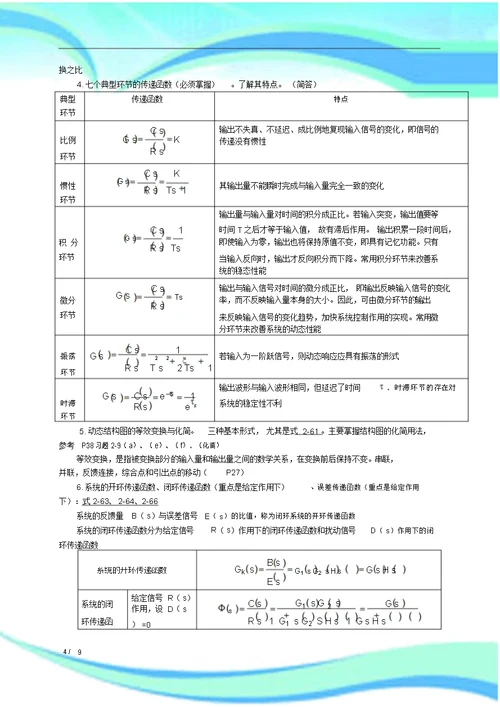 -自动控制原理知识点汇总