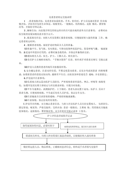 危重患者转运交接流程