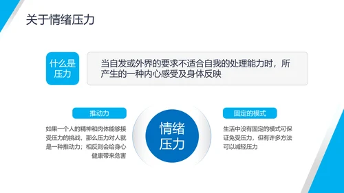 公司员工压力与情绪培训PPT课件