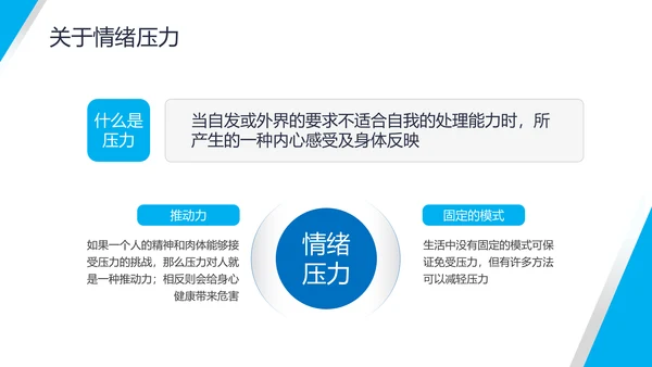 公司员工压力与情绪培训PPT课件