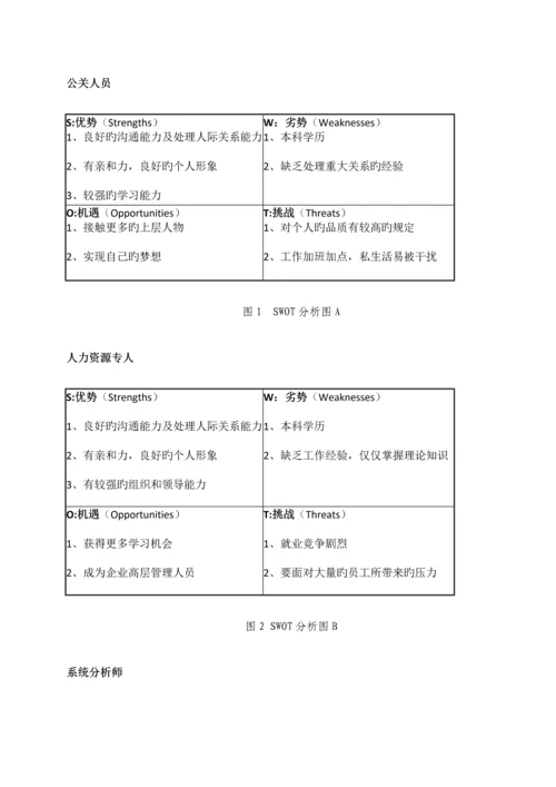 信息管理与信息系统与人力资源管理双学位专业大学生职业生涯规划书.docx