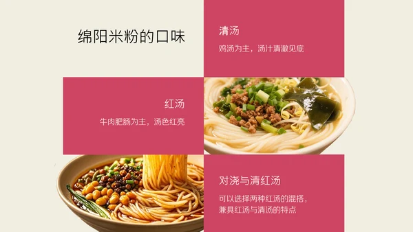 中国美食之绵阳早餐介绍PPT模板