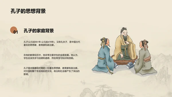 黄色国风孔子与儒家思想探究PPT模板