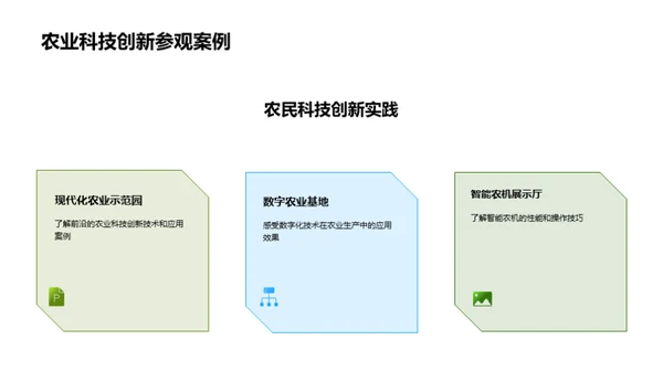 农业科技创新与农民收入增长