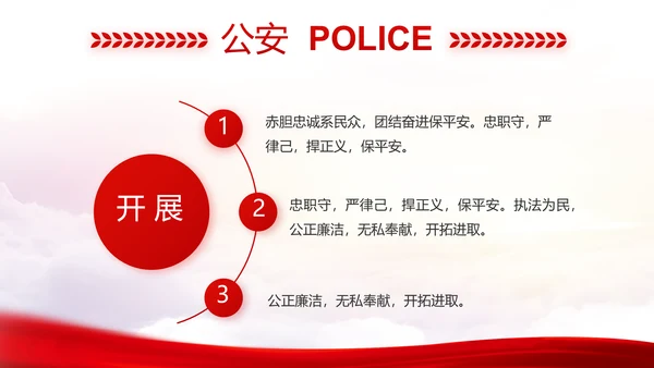 红色大气警察公安机关教育整顿动态PPT模板