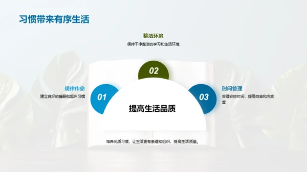 习惯的力量