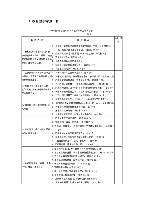 教育教学工作考核及奖惩办法