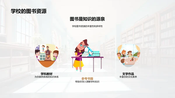 学校生活与学习规划