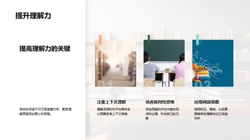 阅读力的培养