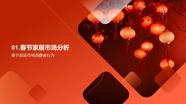 春节家居营销攻略