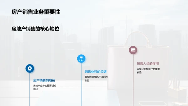 房产销售之商务礼仪