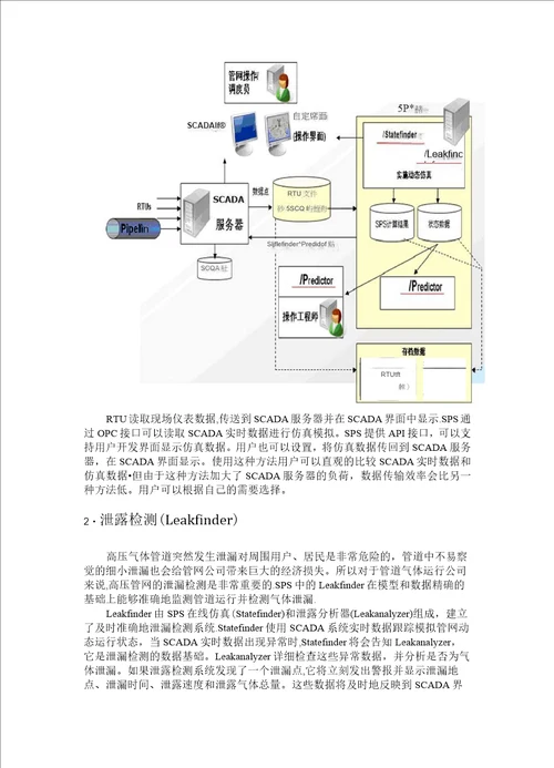 管网仿真系统技术方案