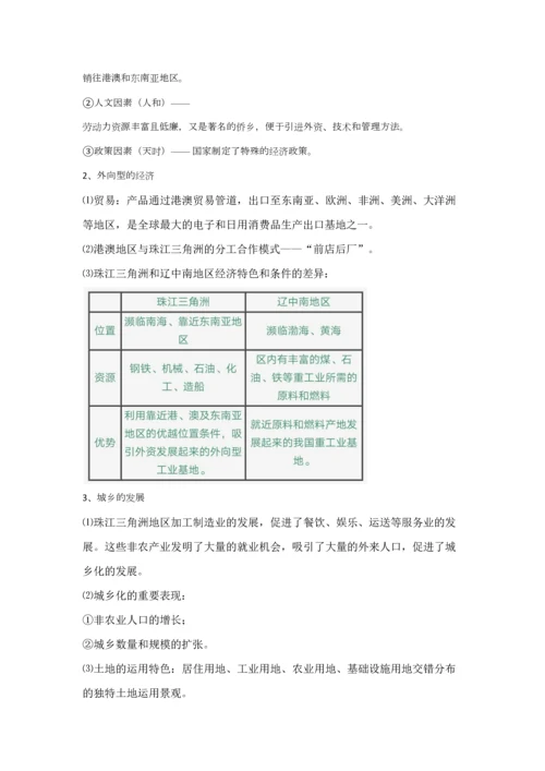 2023年地理八年级下册知识点总结.docx