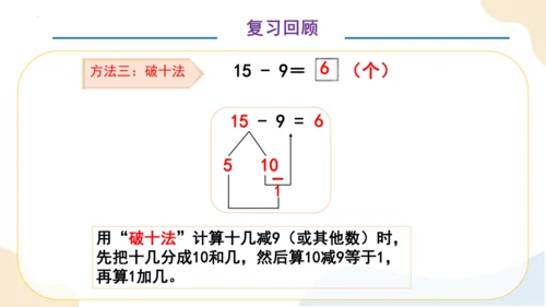 第二单元 整理和复习 （教学课件）一年级下册数学同步备课资料包（人教版2024）(共41张PPT)