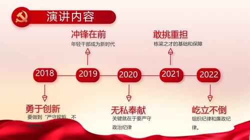 党风廉政建设专题党课暨警示教育大会PPT