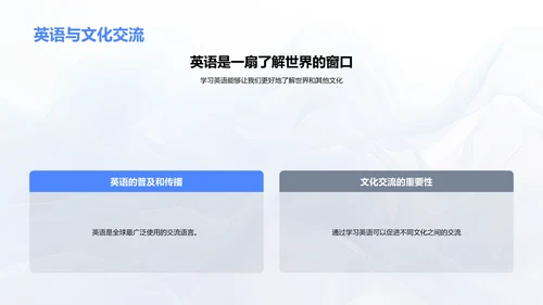 英语基础学习报告PPT模板